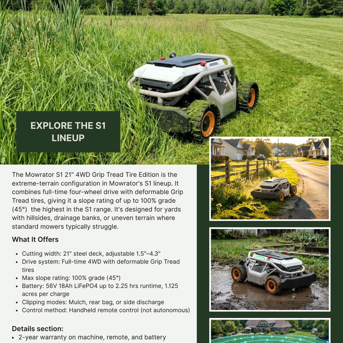 Mowing Steep Slopes Safely: What to Know Before You Buy a Slope-Rated Mower