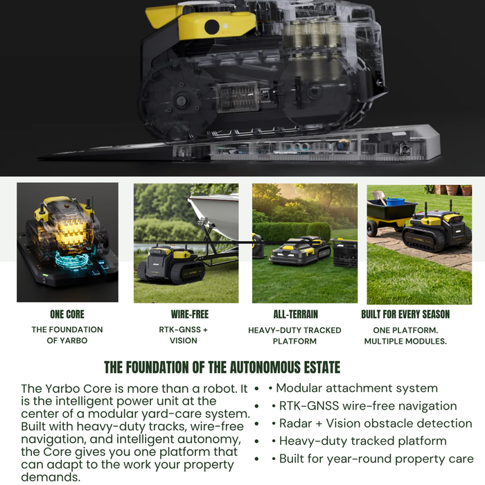 What Is the Yarbo Core? The Foundation of Year-Round Yard Automation
