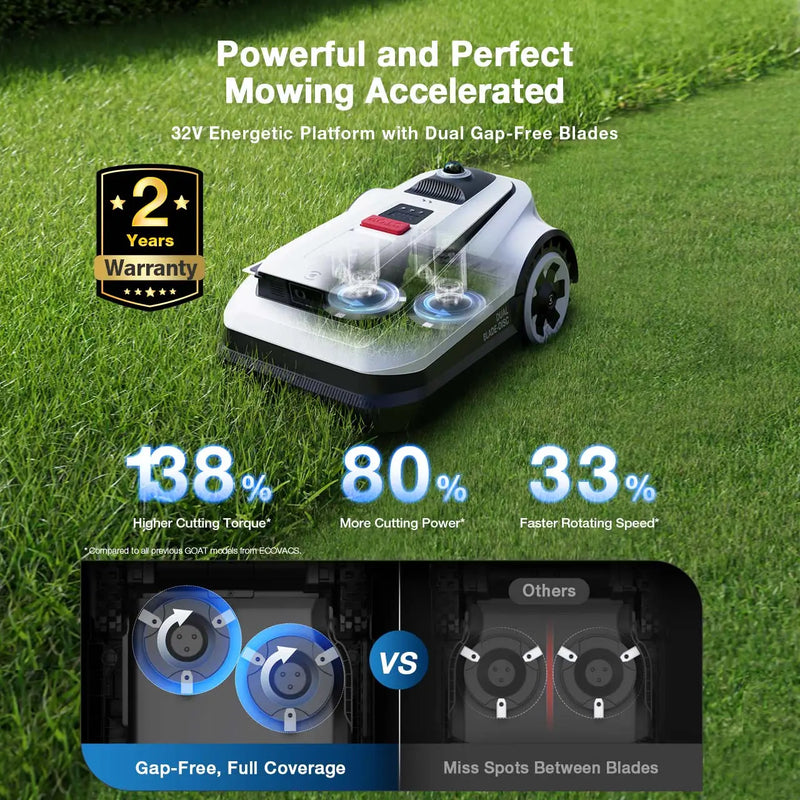 EcoVacs GOAT A3000 |    Intelligence-Driven Autonomous Mower