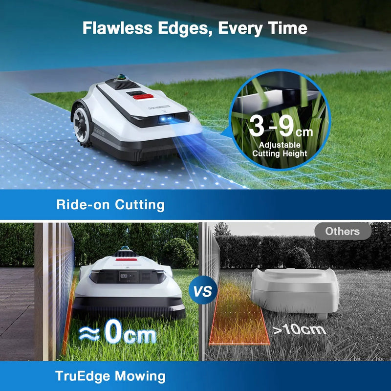 EcoVacs GOAT A3000 |    Intelligence-Driven Autonomous Mower