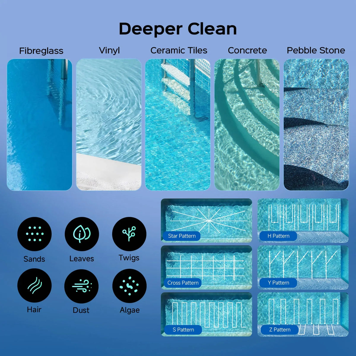 WYBOT S3 Robotic Pool Cleaner