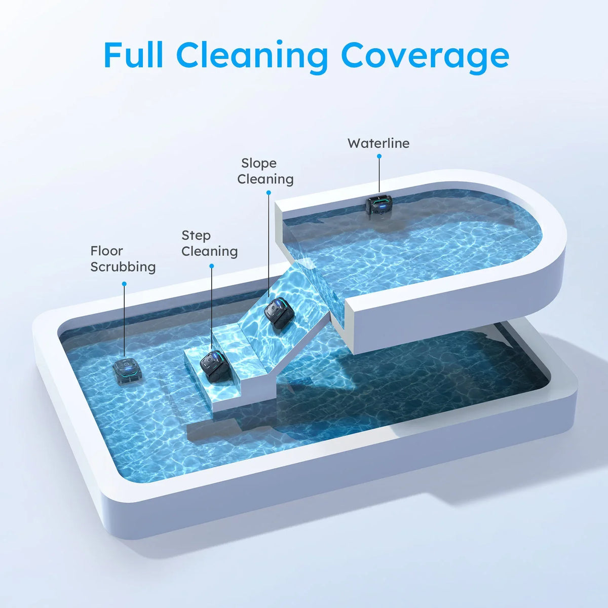 (2026 New) WYBOT C2 Vision Cordless Robotic Pool Cleaner