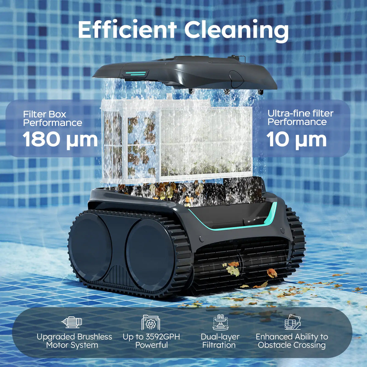 (2026 Upgrade) WYBOT C2 Cordless Robotic Pool Cleaner