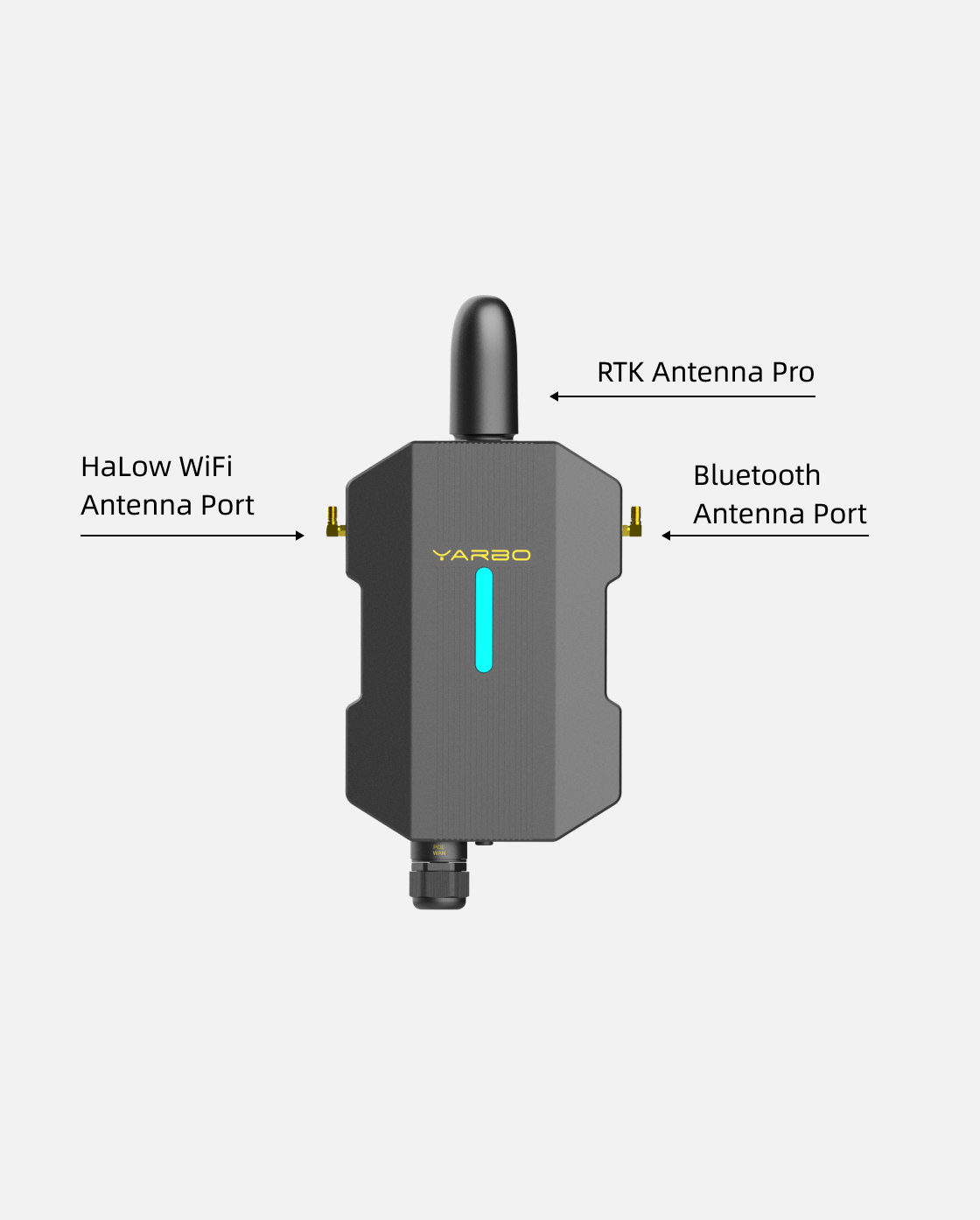 Yarbo RTK Antenna Pro for Data Center & Rover, view 4