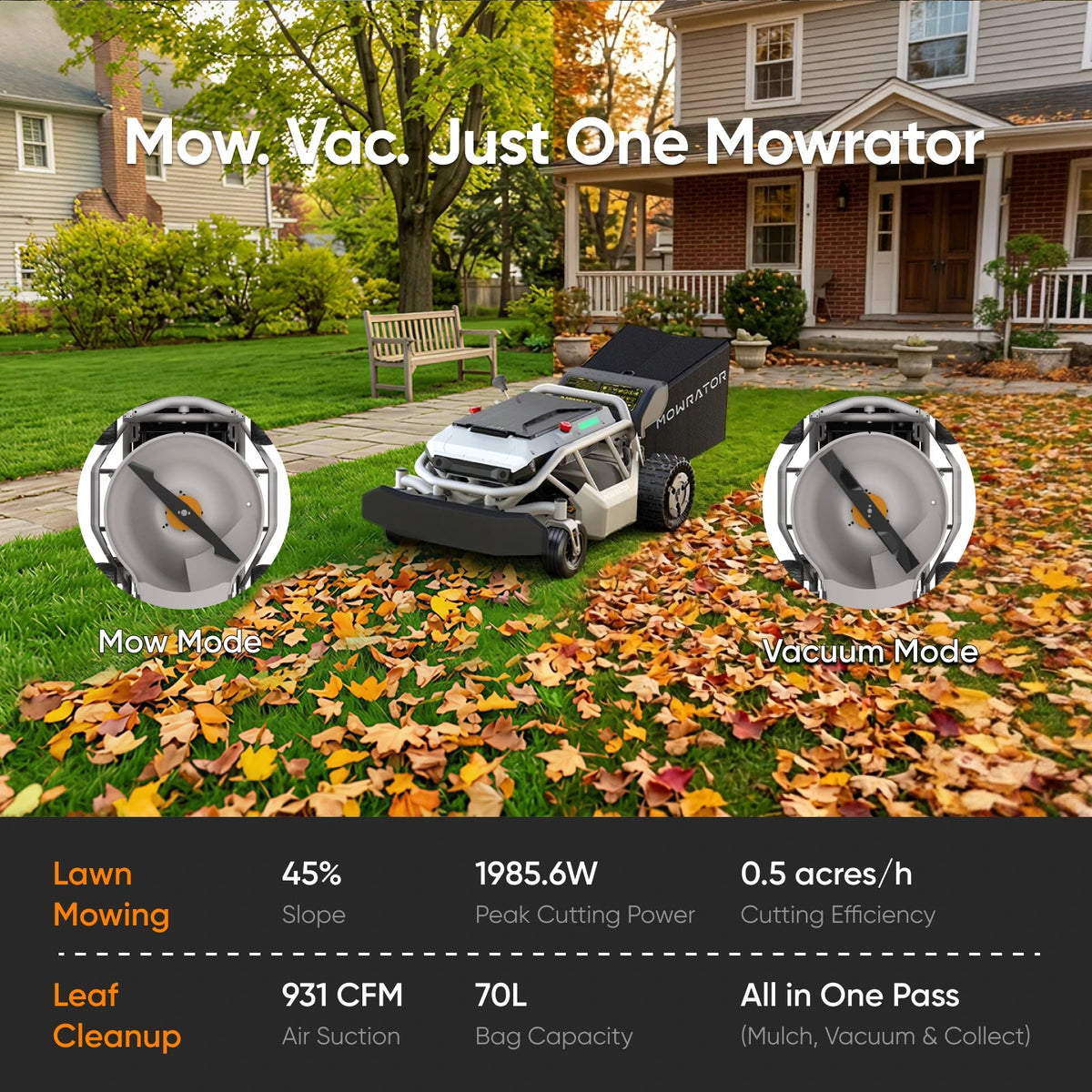 Mowrator S1 2WD remote-control lawn mower front view