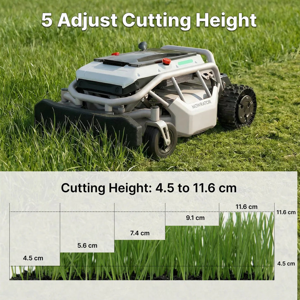 Mowrator S1 21″ 4WD Leaf & Lawn Remote-Control Lawn Mower