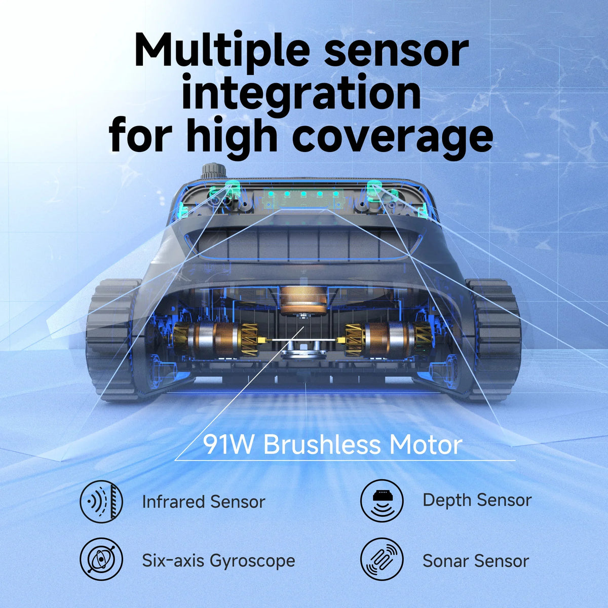 WYBOT Full Pool Solution Bundle-S2  & F1