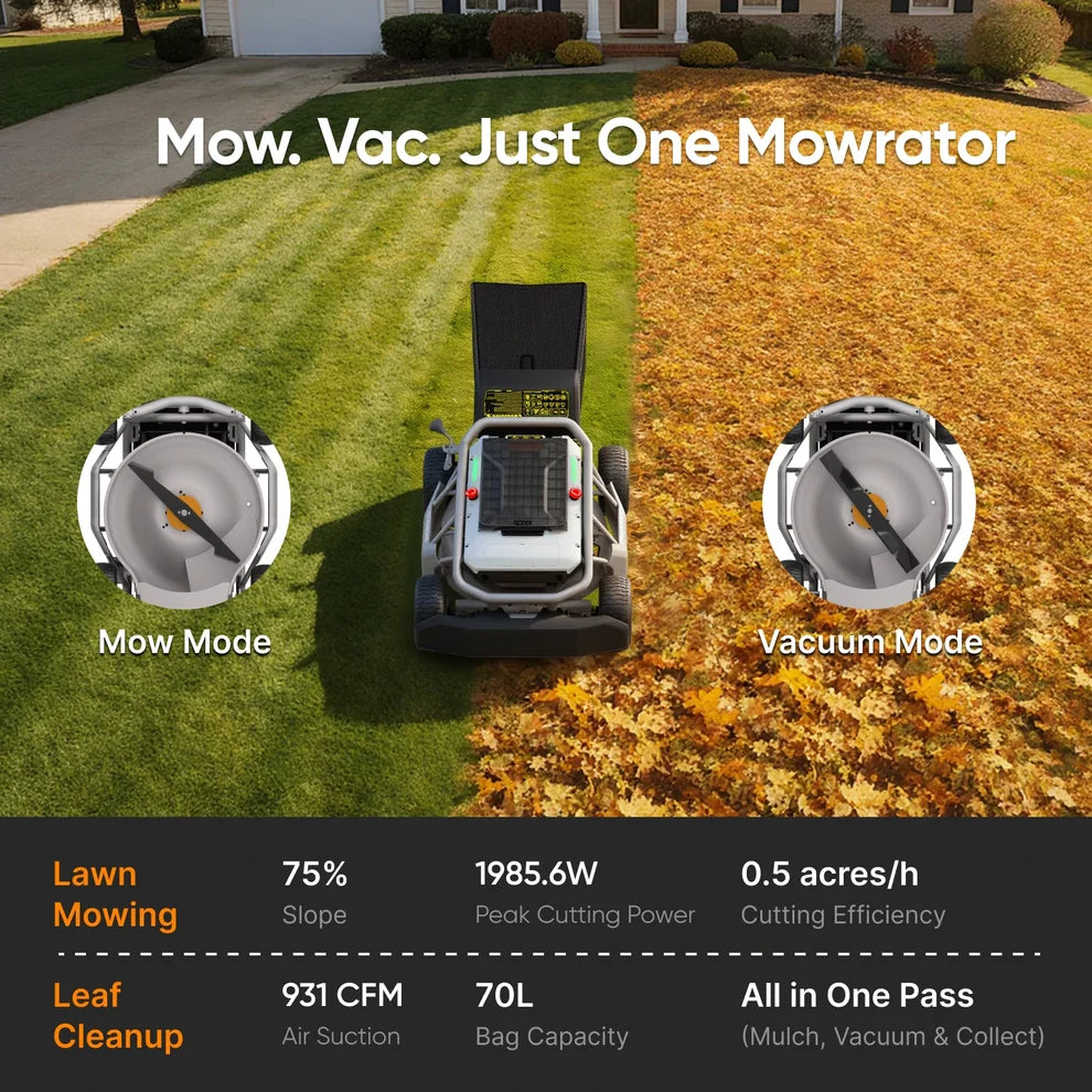 Mowrator S1 21″ 4WD Leaf & Lawn Remote-Control Lawn Mower