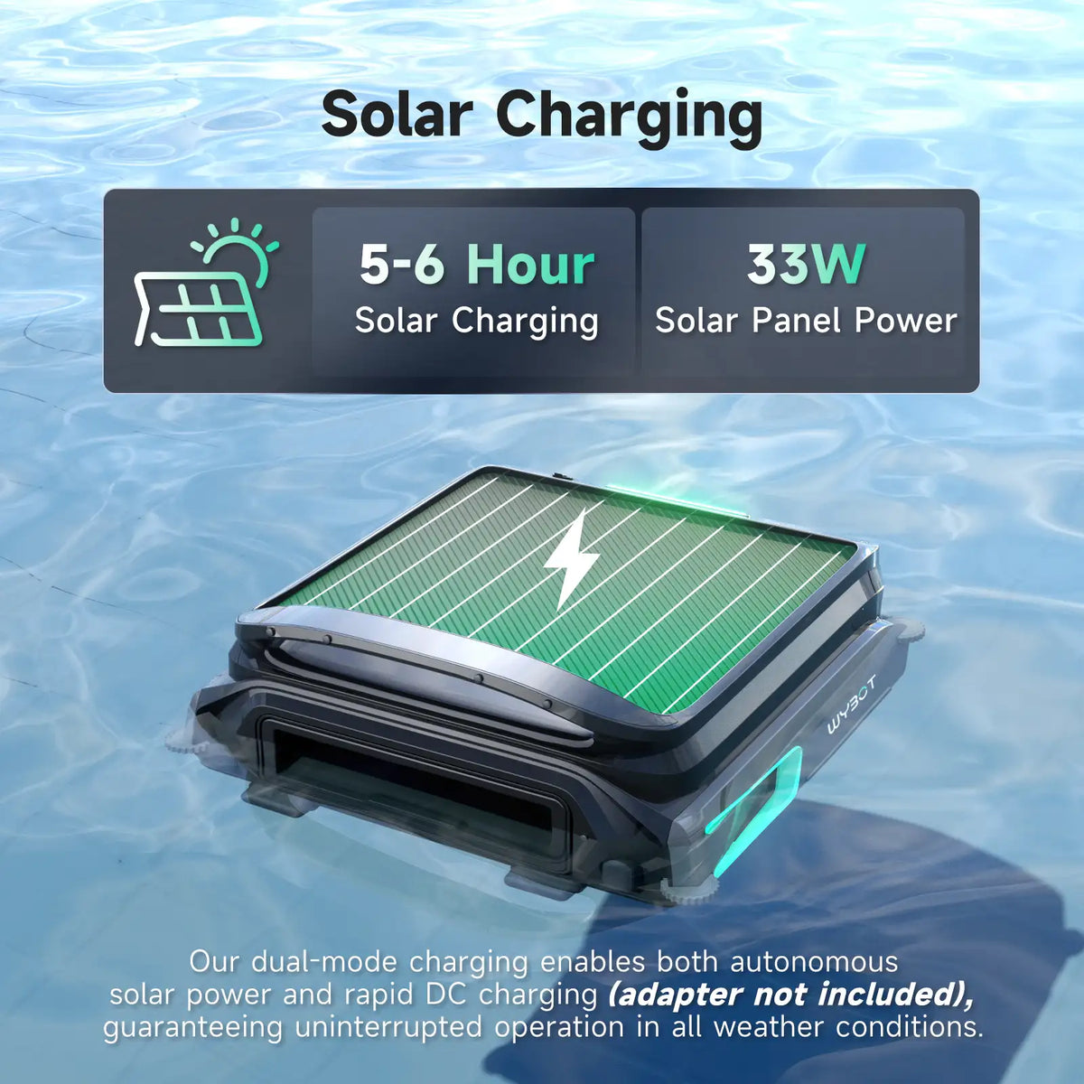 WYBOT Full Pool Solution Bundle-S2 Solar Vison & F1