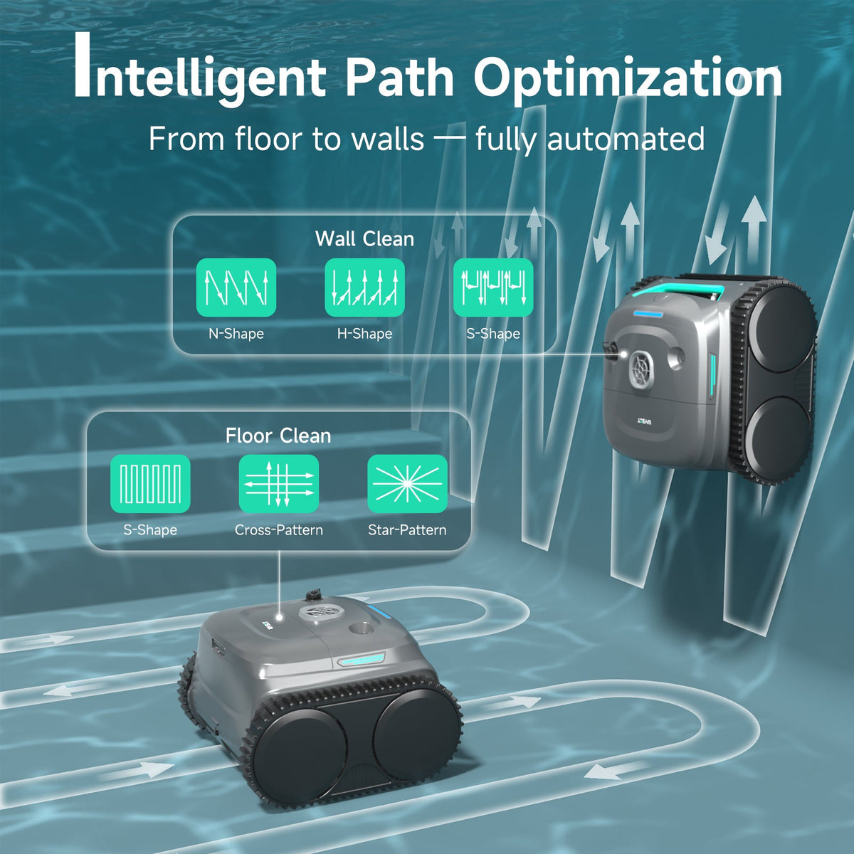 (2026 Upgrade) WYBOT C2 Cordless Robotic Pool Cleaner