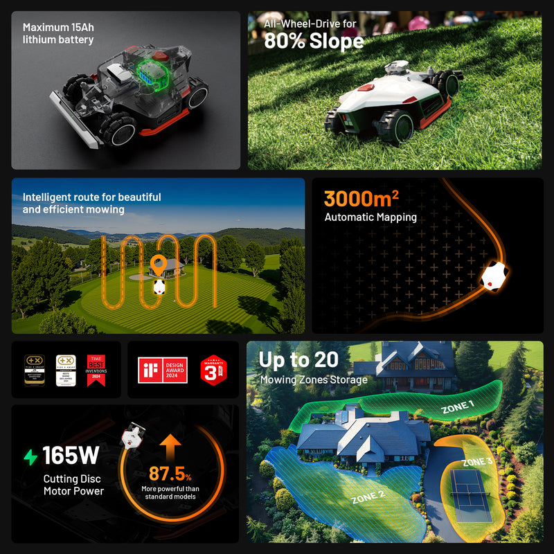 Mammotion LUBA 2 AWD |      All-Wheel Drive Estate Mower