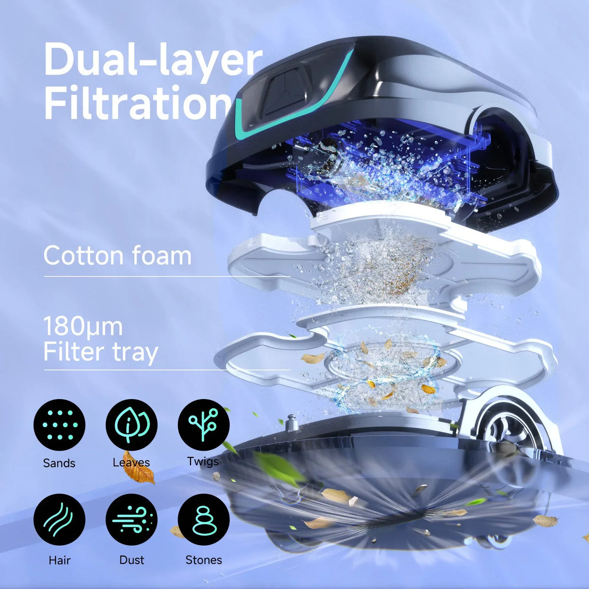(2026 Upgrade) WYBOT A1 Cordless Robotic Pool Cleaner