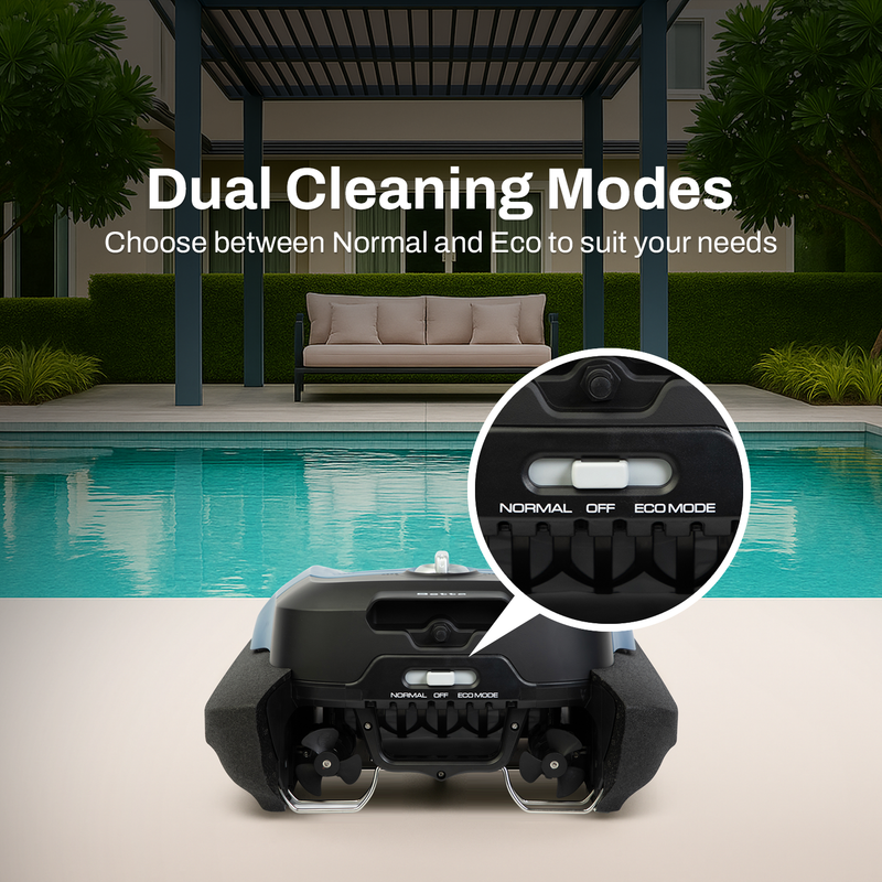 Betta Flex dual cleaning modes, Eco and Normal