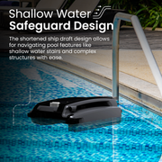 Betta SE Plus shallow water safeguard design