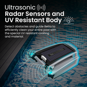 Betta SE Plus ultrasonic radar sensors and UV resistant body