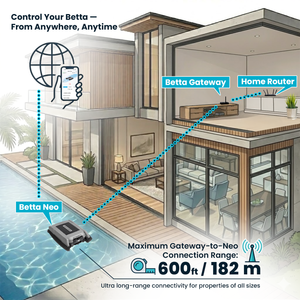 Betta Neo Gateway links the skimmer to home Wi-Fi at up to 600 ft