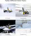 Yarbo Snow Blower S1 |     Autonomous All-Weather Removal System