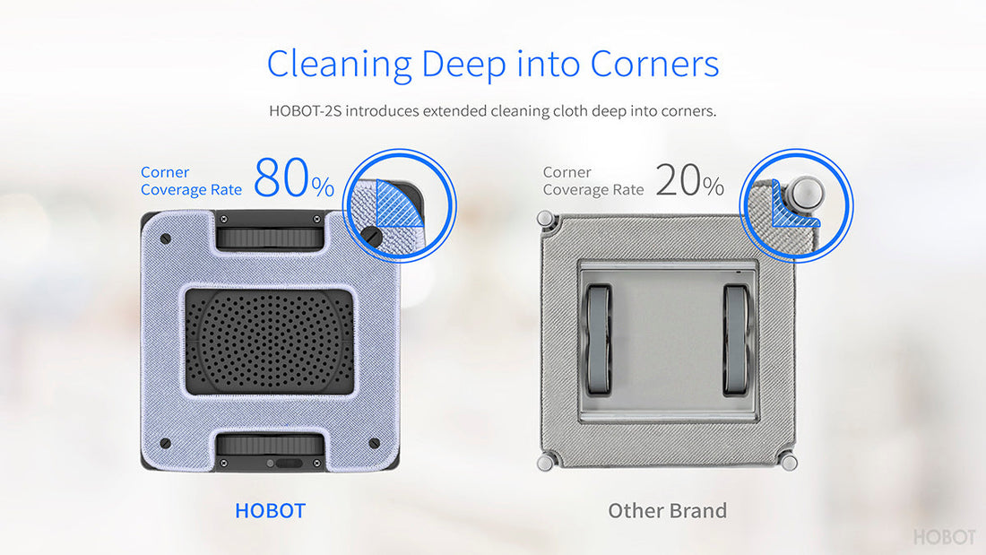 HOBOT-2S corner coverage compared with a standard pad