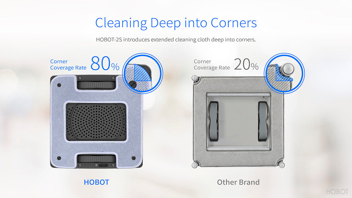 HOBOT-2S corner coverage compared with a standard pad