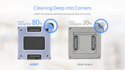 HOBOT-2S corner coverage compared with a standard pad
